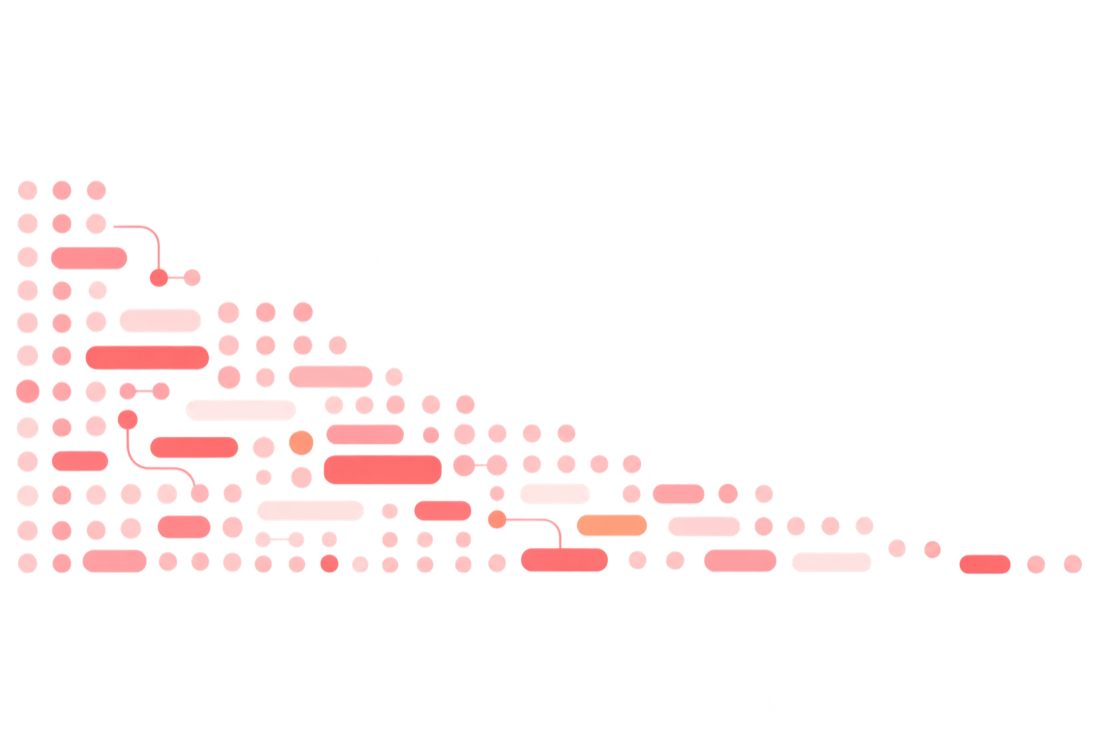 Grafico delle opportunità che diminuiscono